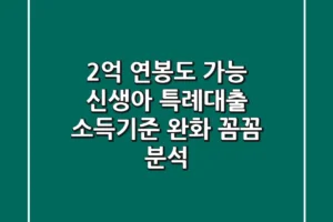 😱 2억 연봉도 가능?! 신생아 특례대출 소득기준 완화 꼼꼼 분석!