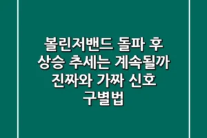 볼린저밴드 돌파 후, 상승 추세는 계속될까? 진짜와 가짜 신호 구별법!