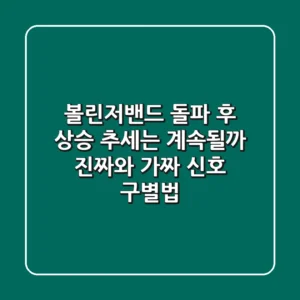 볼린저밴드 돌파 후, 상승 추세는 계속될까? 진짜와 가짜 신호 구별법!