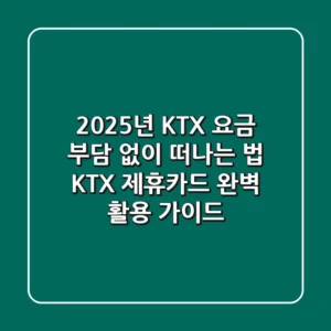 2025년 KTX 요금, 부담 없이 떠나는 법: KTX 제휴카드 완벽 활용 가이드