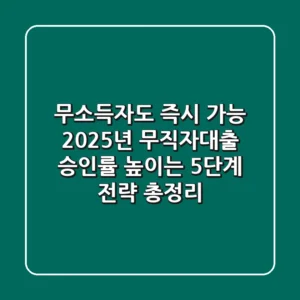 "무소득자도 즉시 가능", 2025년 무직자대출 승인률 높이는 5단계 전략 총정리