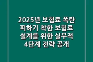 “2025년 보험료 폭탄 피하기”, 착한 보험료 설계를 위한 실무적 4단계 전략 공개