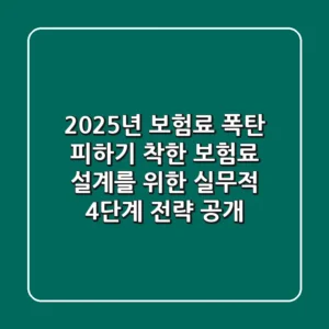 "2025년 보험료 폭탄 피하기", 착한 보험료 설계를 위한 실무적 4단계 전략 공개
