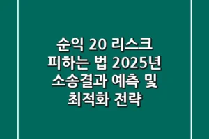 “순익 20% 리스크 피하는 법”, 2025년 소송결과 예측 및 최적화 전략