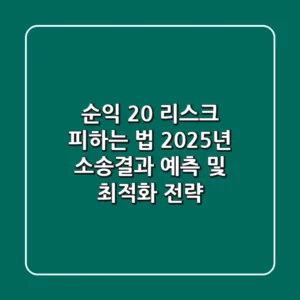 "순익 20% 리스크 피하는 법", 2025년 소송결과 예측 및 최적화 전략