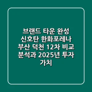 "브랜드 타운 완성 신호탄", 한화포레나 부산 덕천 1·2차 비교 분석과 2025년 투자 가치