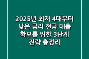 “2025년 최저 4%대부터”, 낮은 금리 현금 대출 확보를 위한 3단계 전략 총정리