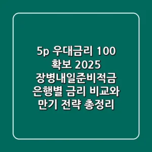 "5%p 우대금리 100% 확보", 2025 장병내일준비적금 은행별 금리 비교와 만기 전략 총정리