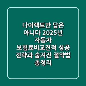 "다이렉트만 답은 아니다", 2025년 자동차 보험료비교견적 성공 전략과 숨겨진 절약법 총정리