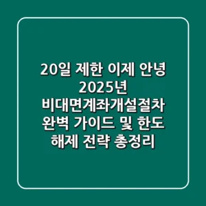 "20일 제한, 이제 안녕", 2025년 비대면계좌개설절차 완벽 가이드 및 한도 해제 전략 총정리