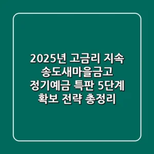 "2025년 고금리 지속", 송도새마을금고 정기예금 특판 5단계 확보 전략 총정리