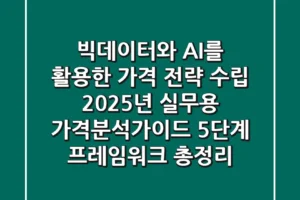 “빅데이터와 AI를 활용한 가격 전략 수립”, 2025년 실무용 가격분석가이드 5단계 프레임워크 총정리!