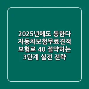 "2025년에도 통한다", 자동차보험무료견적, 보험료 40% 절약하는 3단계 실전 전략