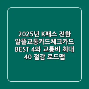 "2025년 K-패스 전환, 알뜰교통카드체크카드 BEST 4와 교통비 최대 40% 절감 로드맵"