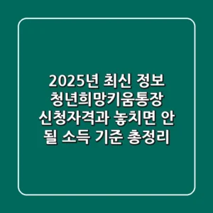 "2025년 최신 정보", 청년희망키움통장 신청자격과 놓치면 안 될 소득 기준 총정리