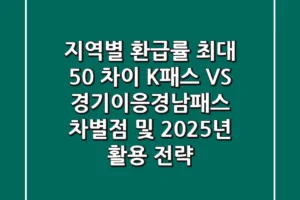 “지역별 환급률 최대 50% 차이”, K-패스 VS 경기·이응·경남패스 차별점 및 2025년 활용 전략