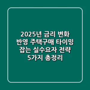 "2025년 금리 변화 반영", 주택구매 타이밍 잡는 실수요자 전략 5가지 총정리