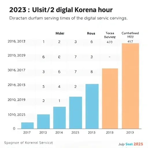 은행별 점검시간 완벽 분석: 디지털 금융 거래 오류 예방 전략