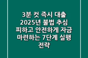 “3분 컷 즉시 대출”, 2025년 불법 추심 피하고 안전하게 자금 마련하는 7단계 실행 전략