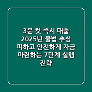 "3분 컷 즉시 대출", 2025년 불법 추심 피하고 안전하게 자금 마련하는 7단계 실행 전략