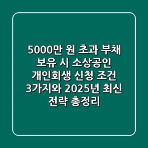 "5,000만 원 초과 부채 보유 시", 소상공인 개인회생 신청 조건 3가지와 2025년 최신 전략 총정리