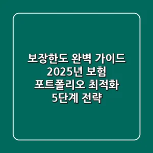 보장한도 완벽 가이드: 2025년 보험 포트폴리오 최적화 5단계 전략