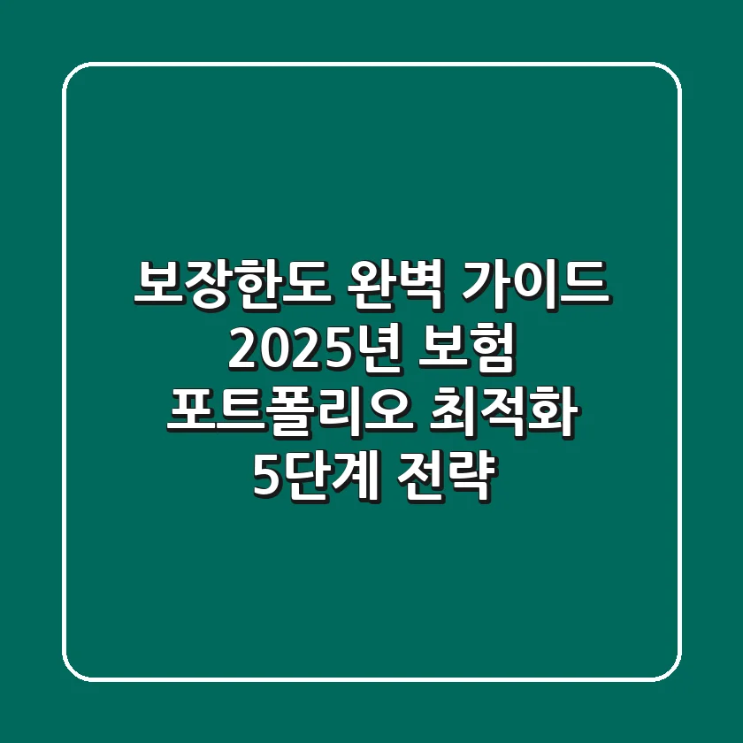 보장한도 완벽 가이드: 2025년 보험 포트폴리오 최적화 5단계 전략