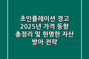 “초인플레이션 경고”, 2025년 가격 동향 총정리 및 현명한 자산 방어 전략