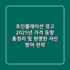 "초인플레이션 경고", 2025년 가격 동향 총정리 및 현명한 자산 방어 전략