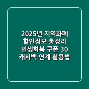"2025년 지역화폐 할인정보 총정리", 민생회복 쿠폰 30% 캐시백 연계 활용법