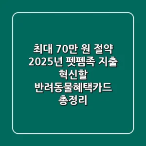"최대 70만 원 절약?", 2025년 펫펨족 지출 혁신할 반려동물혜택카드 총정리
