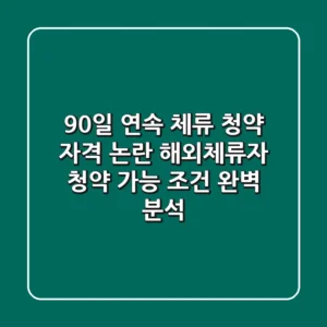 "90일 연속 체류" 청약 자격 논란, 해외체류자 청약 가능 조건 완벽 분석