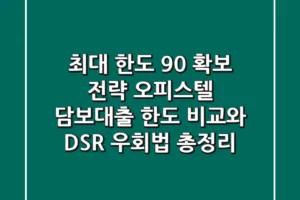 “최대 한도 90% 확보 전략”, 오피스텔 담보대출 한도 비교와 DSR 우회법 총정리