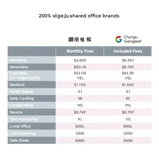 괴산군 창업 환경 연계 활용과 공공 시설 대안 모색