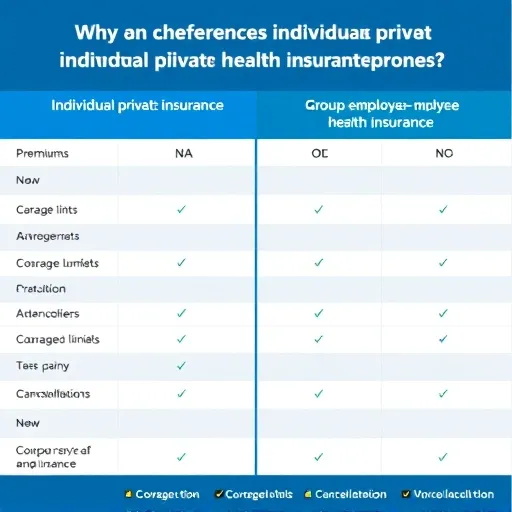 중복 가입 시 보험료 환급/중지 제도: 실무 절차 가이드