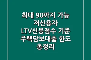 “최대 90%까지 가능?”, 저신용자 LTV신용점수 기준 주택담보대출 한도 총정리