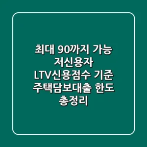 "최대 90%까지 가능?", 저신용자 LTV신용점수 기준 주택담보대출 한도 총정리