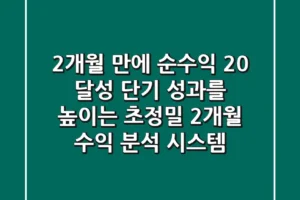 “2개월 만에 순수익 20% 달성?”, 단기 성과를 높이는 초정밀 2개월 수익 분석 시스템
