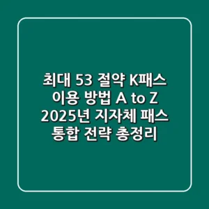 "최대 53% 절약!", K-패스 이용 방법 A to Z: 2025년 지자체 패스 통합 전략 총정리