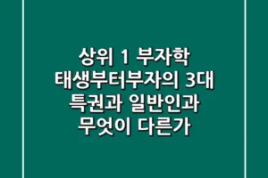 “상위 1% 부자학”, 태생부터부자의 3대 특권과 일반인과 무엇이 다른가