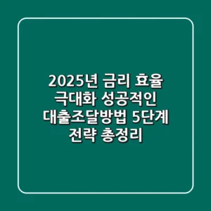 "2025년, 금리 효율 극대화", 성공적인 대출조달방법 5단계 전략 총정리